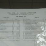 daftar harga Buku milik CV Rangkaian Persada Cipondoh Tangerang